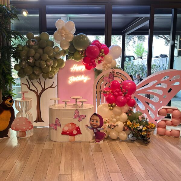 Ideje za dekoraciju dečijeg rođendana 5 Ideje za dekoraciju dečijeg rođendana Masa i Meda dekoracija za rodjendan 1 Ideje za dekoraciju dečijeg rođendana